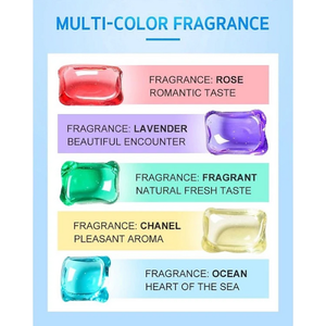 น้ำยาทำความสะอาดป้องกันแบคทีเรียแบบเม็ดหมึก - Product Image 6