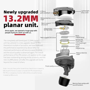 <span class=keywords><strong>KZ</strong></span> <span class=keywords><strong>PR1</strong></span> Pro Auriculares Intrauditivos con Controlador Planar de 13.2MM, Magnéticos, HiFi, Monitor de Bajos - Product Image 4