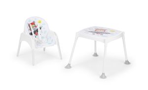 เก้าอี้สูงสำหรับเด็ก3-in-1พร้อมโต๊ะและ14988มาตรฐาน2017มาตรฐานสำหรับรับประทานอาหารในห้องครัว2025 OEM - Product Image 5