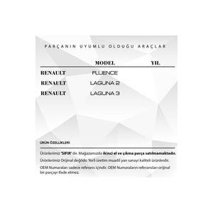 ฝาครอบเซ็นเซอร์รายการ keyless สำหรับ Renault Fluence, Laguna 2 - Product Image 5