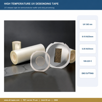 Ruban de décollement UV haute température 365nm pour le meulage et la découpe de plaquettes 180-220°C, Fourniture OEM pour semi-conducteurs