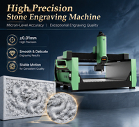 Máquina de Grabado de Piedra de 5 Ejes, Router CNC de Alta Precisión para Mármol y Granito, Escultura 3D, Fabricación Inteligente