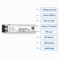 Module émetteur-récepteur optique CWDM-18 80 km, module SFP CWDM à fibre monomode pour la communication réseau à très longue distance