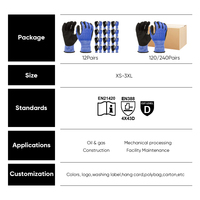 Gants anti-coupure de niveau 4 ANSI HPPE avec revêtement en nitrile sablé, gants anti-coupure renforcés au pouce pour travaux lourds