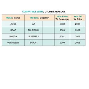 Tuerca para Tapa de Maletero para Audi A2, Seat Toledo III, Skoda SuperB I, VW Bora I - 1 Pieza - Product Image 4
