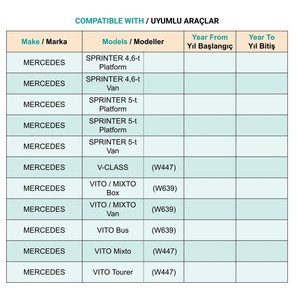 Clips de Fijación para Molduras de Puerta de Mercedes Vito Sprinter - 50 Piezas - Product Image 6
