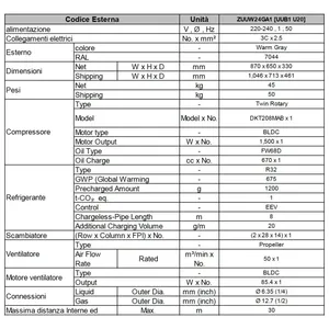 Lg <b>Econo</b> Inverter 24000 BTU CM24F.NA0 Ducted Air Conditioner in R32 - Product Image 3