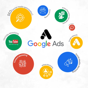 Offrir des services d'experts Google Ads pour obtenir de meilleurs résultats commerciaux disponibles à un prix raisonnable - Product Image 1