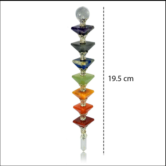 SEVAN CHAKRA