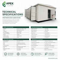 Poste de transformation modulaire préfabriqué Apex 36kV 2500kVA IP54 avec appareillage de moyenne tension, transformateur et panneau basse tension C5-M IEC 62271-202