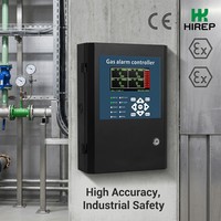 Panel de Control de Alarma Multigas Industrial de Montaje en Pared HIREP, Certificado ATEX, Sistema Maestro de 128 Canales