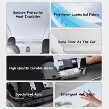 Pare-soleil électrique à commande vocale, toit ouvrant rétractable en verre pour Tesla Model Y, fabriqué en Chine - Product Image 5