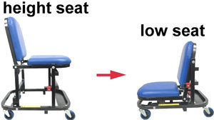 Herramientas ITA, Asiento Rodante y Taburete Rodante 2 en 1 Ajustable, 218 mm (8.6\") 483 mm (19\"), Azul, Capacidad de 150 kg, Distancia al Suelo de 88 mm - Product Image 5
