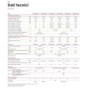 Sistema de Calefacción y Refrigeración Monobloque Hidrónico Hitachi Yutaki M RASM-5VR1E 12 kW A+++ R32 para el Hogar - Product Image 6