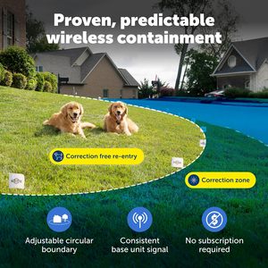รั้วไฟฟ้าไร้สายแบบชาร์จได้ PetSafe Stay & Play สำหรับสุนัขและแมว ติดตั้งเหนือพื้นดิน โดยบริษัทแม่ทุน - Product Image 3