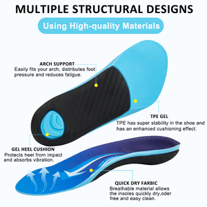 Viêm khớp hỗ trợ chèn giảm đau viêm khớp plantar Fasciitis Lót Gót Chân Giảm Đau chỉnh hình chiều dài 3/4 đế - Product Image 2