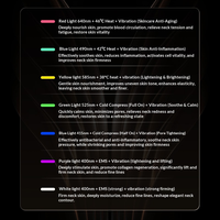 Appareil de rajeunissement de la peau à 8 modes en gros : Chaud (46 ℃ ), Froid, EMS Fort/Faible, 7 lumières colorées, Tête en alliage de zinc