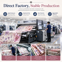 Service OEM/ODM de tissu satiné imprimé sur mesure pour chemises, foulards et textiles de maison avec faible MOQ