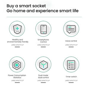 Honpnk Tuya ช่องเสียบปลั๊ก Wi-Fi อัจฉริยะ240V 16A จอภาพพลังงานรีโมทควบคุมด้วยเสียงพร้อมพอร์ต USB <span class=keywords><strong>2</strong></span>พอร์ตสำหรับ UK US EU - Product Image 6