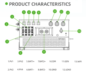 Inversor Híbrido Trifásico HIVO-40K--EU TTNERGY de 40KW, Sistema de Almacenamiento de Energía Solar Conectado a la Red, CA a CA, IP65, Salida Única para el Hogar - Product Image 3