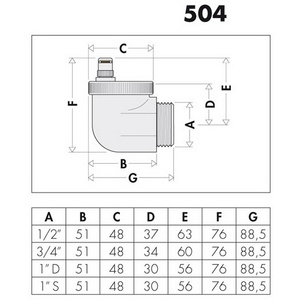 วาล์วควบคุมอัตโนมัติ CA 1/2 นิ้ว AG Rapid Vent เทคโนโลยี Aercal - Product Image 3