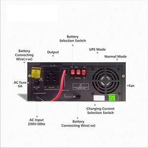 UPS inversor solar de onda sinusoidal más vendido de Reve | Lo mejor para el hogar, la oficina, las tiendas, la fábrica | Respaldo confiable a un precio muy asequible - Product Image 4