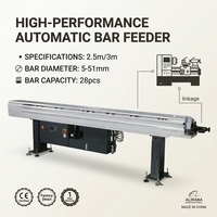 Alimentateur automatique de barres CNC pour tour suisse, alimentation de barres CNC, film d'huile CNC 2,5m 3m, alimentation automatique courte