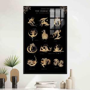 Elegante Impresión Artística de Signos Zodiacales: Lienzo de Mandala Astrológico en Vidrio Templado - Product Image 1