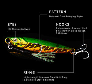 Squid jig leurre plaque de fer plomb poisson 24-60g lumineux dur appât jigging <span class=keywords><strong>pro</strong></span> métal gabarit - Product Image 3