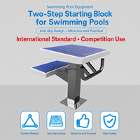 Zweistufiger Schwimmstartblock, 304 Edelstahl, Acrylplatte, Sandgestrahlte Rutschfeste Kunstharz-Plattform für Wettkampfbecken