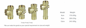 Vanne de retenue à bille manuelle en <span class=keywords><strong>laiton</strong></span> de 90 mm, à commande au pied, en bronze, étanchéité à température normale, pour eau, ODM OEM - Product Image 5