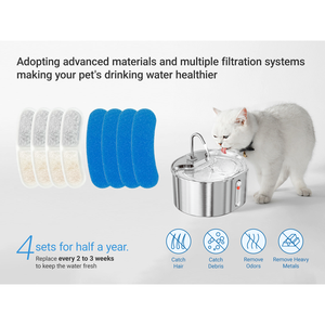 Cobectal WF300 Lot de 8 cartouches filtrantes écologiques pour fontaine à eau pour chats et chiens, système à trois filtres pour fontaine à eau pour animaux de compagnie de 3,2 L - Product Image 3