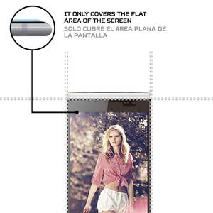 ฟิล์มกันรอยหน้าจออูเลโฟน บี วัน แอนติช็อค - Product Image 5