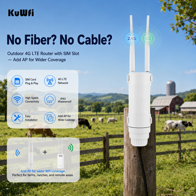 KuWFi Industrial 4G LTE Modem Router IP65 Waterproof Hardware Watchdog PoE DC Dual Power Outdoor 4g Router for CCTV Camera