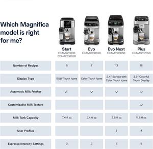 Machine à expresso et à café automatique Evo avec mousseur à lait automatique, moulin à café intégré et fonction d'auto-nettoyage - Product Image 3
