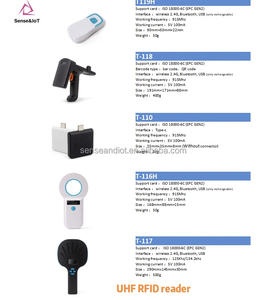13.56MHz 휴대용 ABS 소재 카드 리더기 1444A B 15693 USB 인터페이스 3-5cm 판독 거리 - Product Image 6