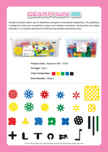 Morphun Gearphun 365 - Product Image 4