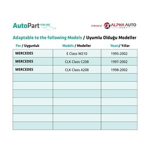 ท้ายรถสำหรับ Mercedes E Class W210, C208 Clk Class, A208 - Product Image 5