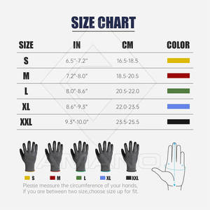 Nouveaux gants d'électricité de conception personnalisée Gants d'électricité de haute qualité pour hommes vente en gros de gants d'électricité pour hommes - Product Image 5