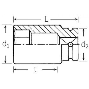 Stahlwille 1'' <b>Impact</b> <b>Sockets</b> Premium Quality Product Category - Product Image 2