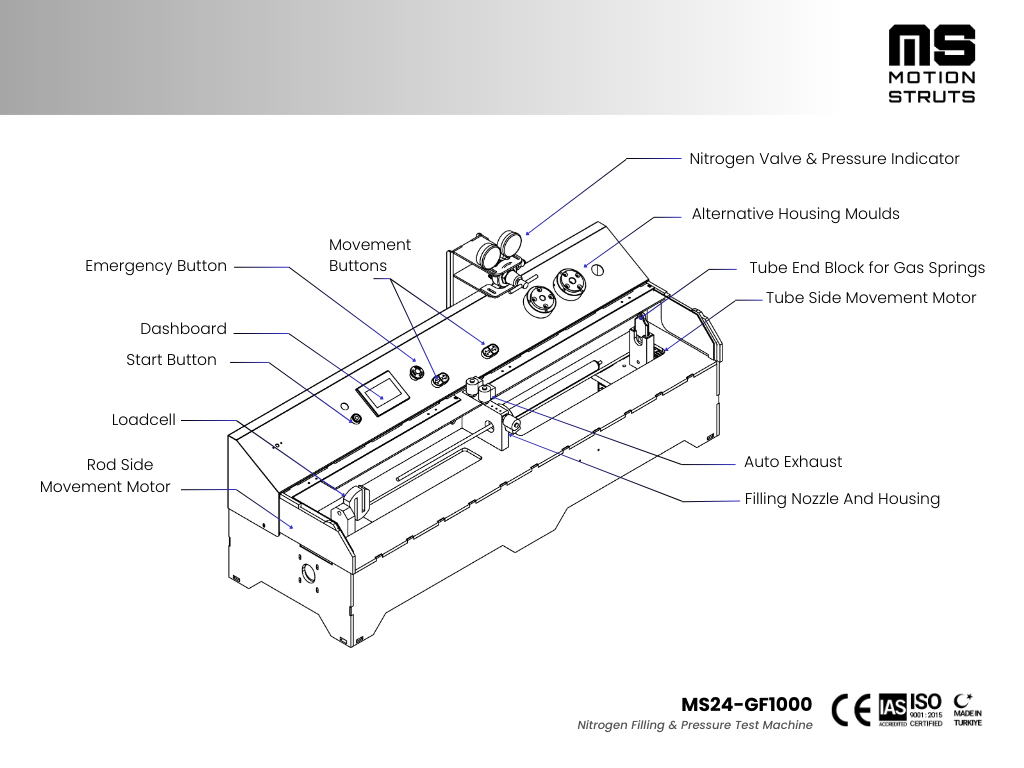 nitrogen filling machine for gas strut