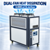 Refroidisseur d'eau industriel RUIHAI à refroidissement par air avec débit d'air du condenseur de 3000 m³/h pour le refroidissement des machines CNC et laser