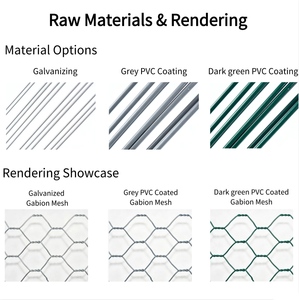 PVC Coated Galvanized Gabion Basket 1x1x1m Stone <strong>Cage</strong> Net for River <strong>Bank</strong> Protection and Slope Stabilization - Product Image 1
