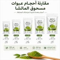 Poudre de Matcha Verdecha Halal 3A Premium Récolte Printanière 1000 Mesh pour Boissons Quotidiennes, Café Latte et Thé au Lait