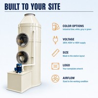 Laveur humide professionnel avec composant de noyau de pompe pour une incinération efficace des déchets et un nettoyage des gaz de cheminée