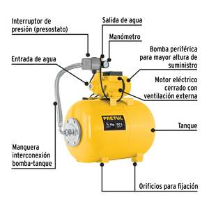Pompa idraulica PRETUL per pompa periferica 1/2 HP per attrezzatura idropneumatica da 50L - Product Image 2