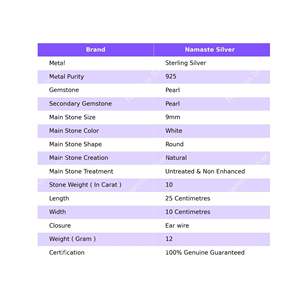 Pendientes Colgantes de Plata de Ley 925 Hechos a Mano con Perlas y Rubí Dorado, Joyería de Piedra de Nacimiento de Junio, Regalo para Cumpleaños o Aniversario - Product Image 2