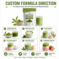 Poudre de Latte au Collagène et Matcha OEM – Mélange Boisson Beauté Marque Privée