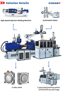 Máquina de moldeo por inyección para la fabricación de cucharillas desechables, molde para apilar 32 + 32 cavidades - Product Image 2