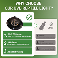 Lámpara para Reptiles BBG, Luz UVB con Regulador de Intensidad y Temporizador para Reptiles de Selva Tropical y Desierto